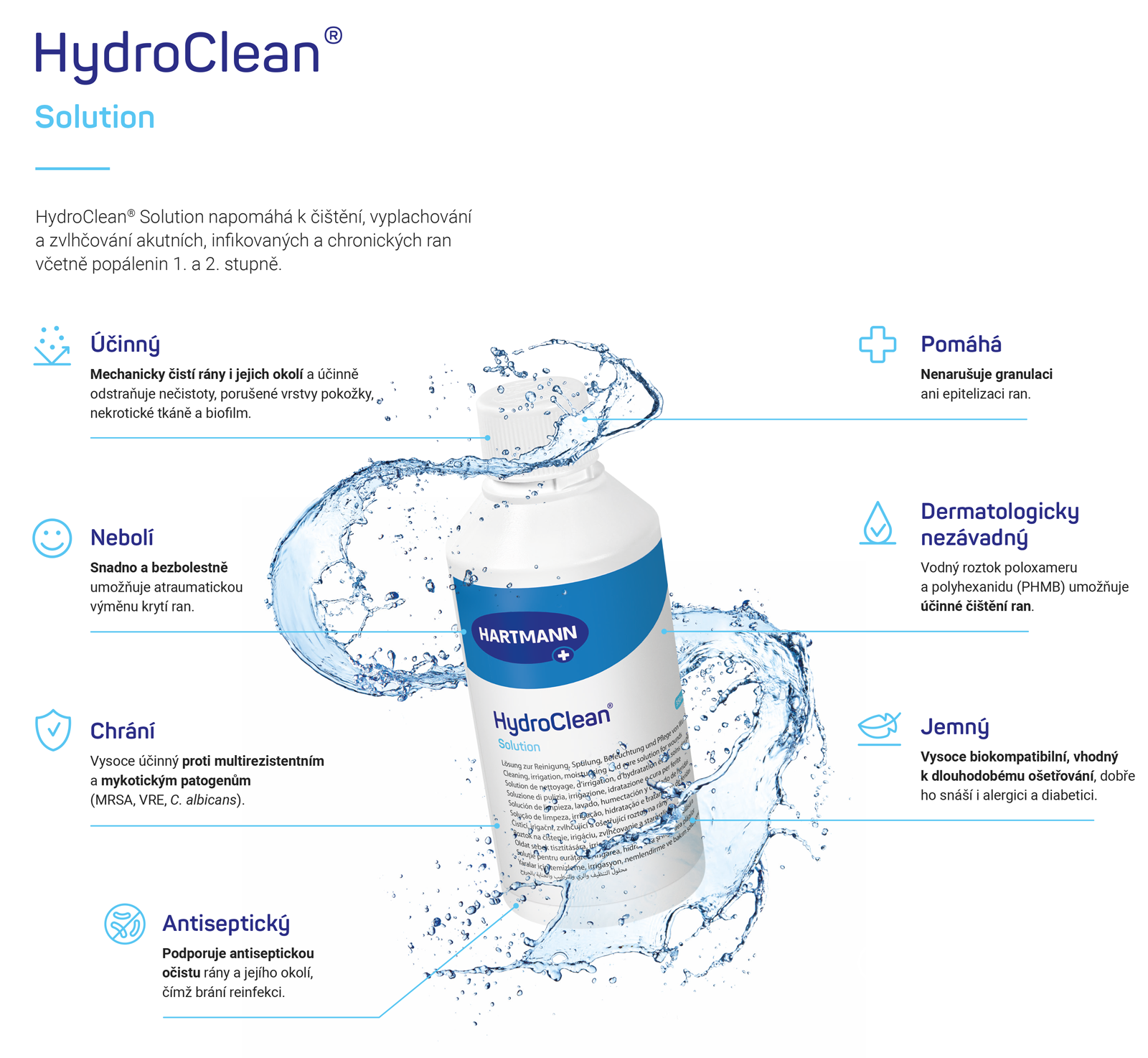 HydroClean® Solution výhody
