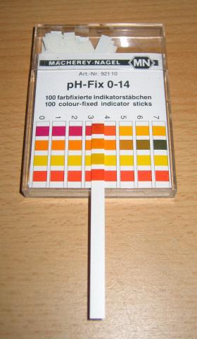 pH